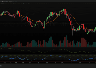 OIL_CRUDE 2026-01-08