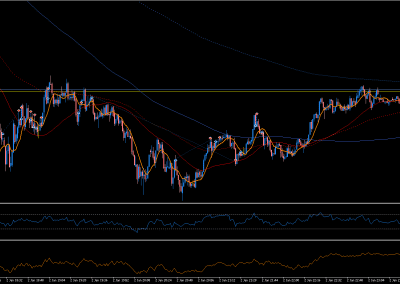 Trade GOLD 1min-02-Jan-2026