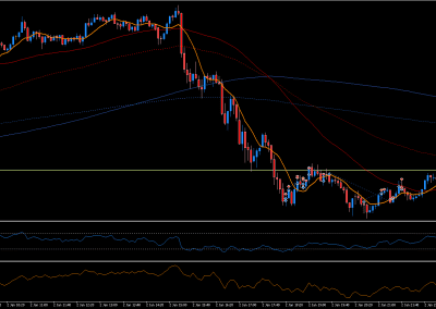 Trade GOLD 5min 02-Jan-2026