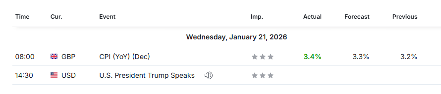 Calendar 21 Jan 2026